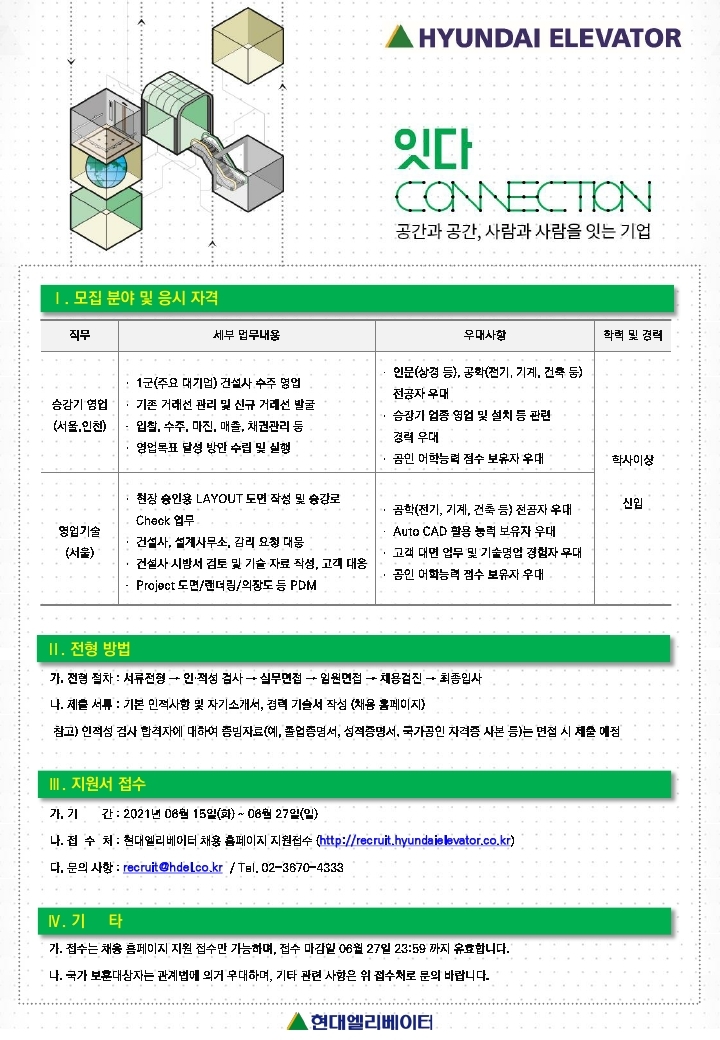 Contents image